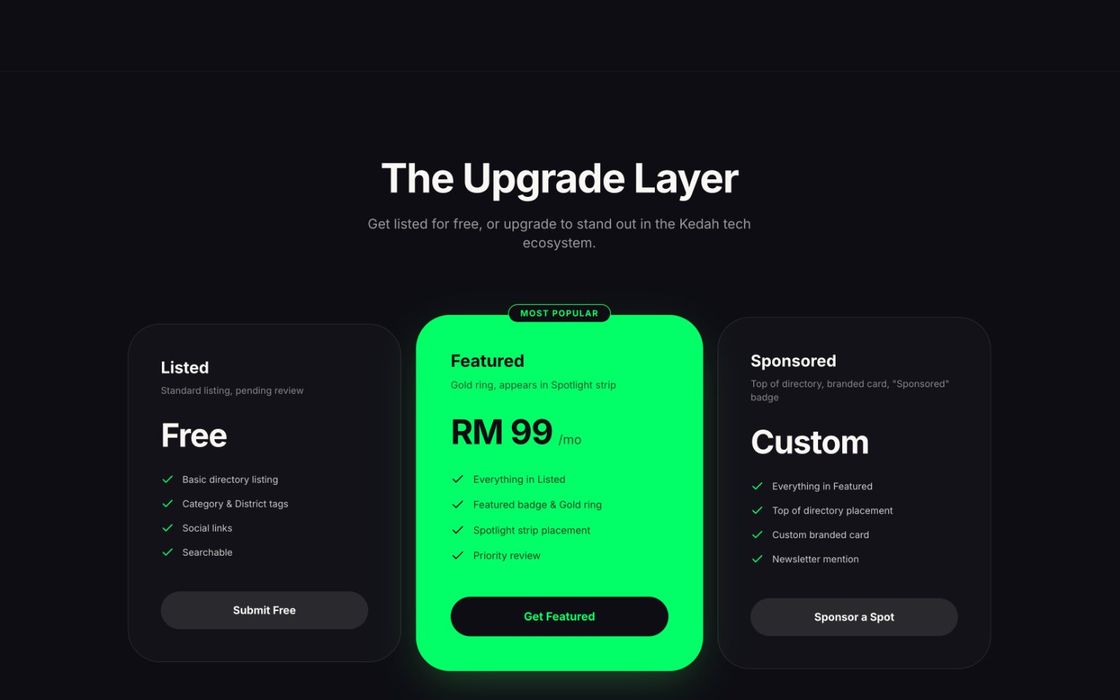 Homegrown Kedah Tech preview 3