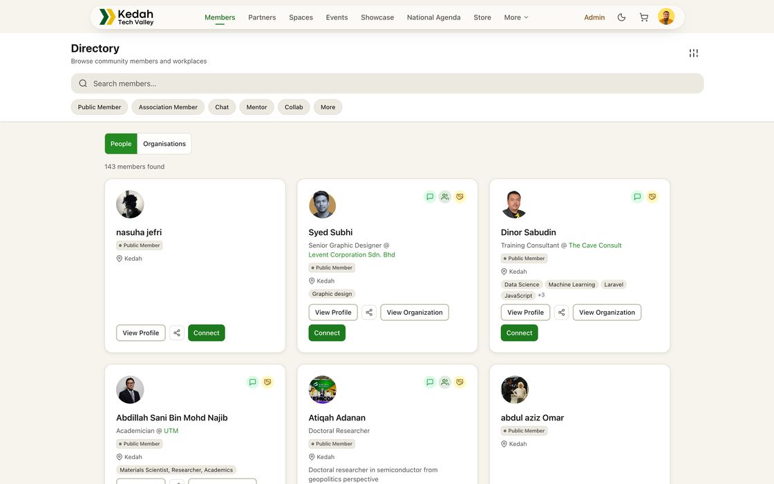 Kedah Tech Valley: Member directory