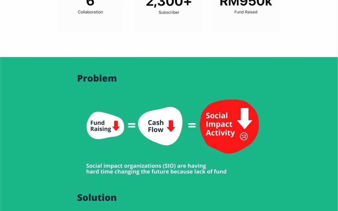 Nurpay preview 2